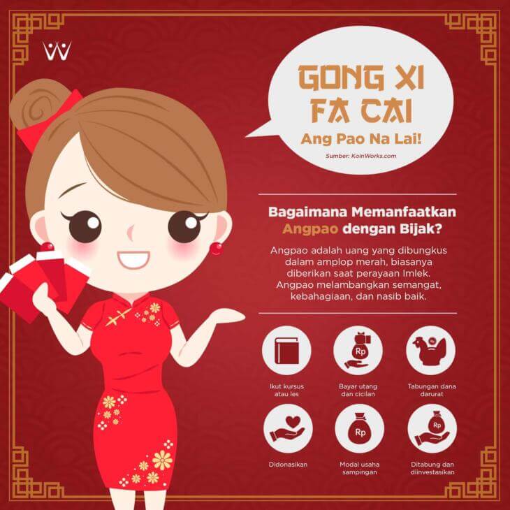  Bagaimana Memanfaatkan Angpao dengan Bijak