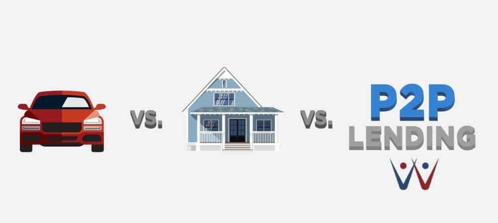 mobil vs rumah vs investasi p2p lending koinworks