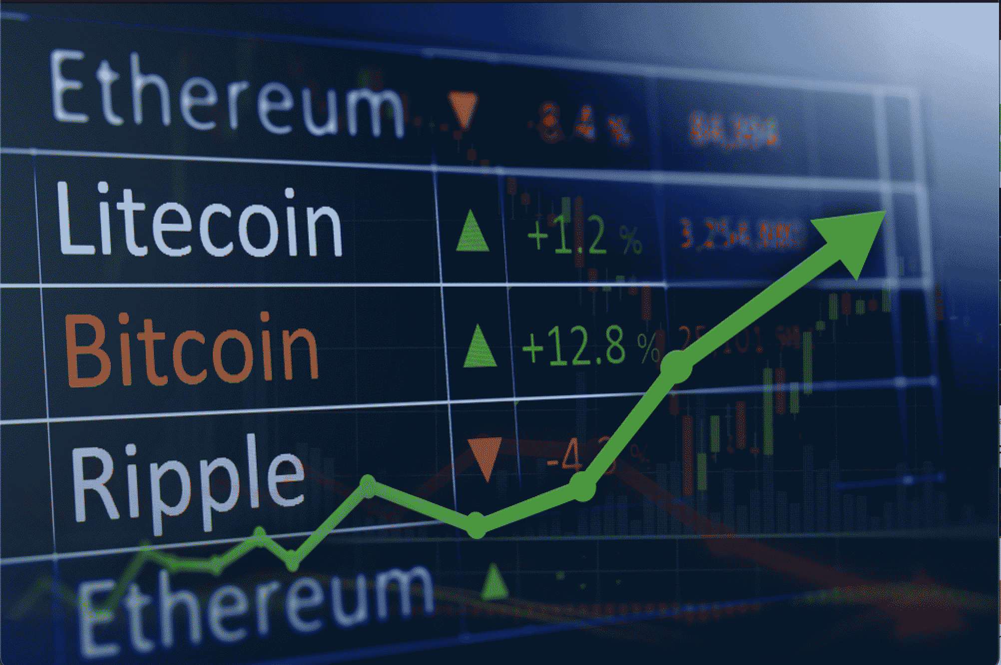 kumpulan invest bitcoin terpercaya hogyan kezdjünk el kriptovalutákba fektetni