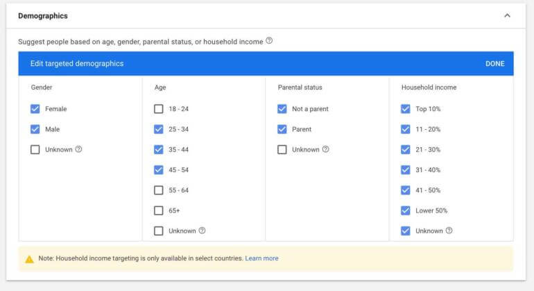 targeting demografis audiens