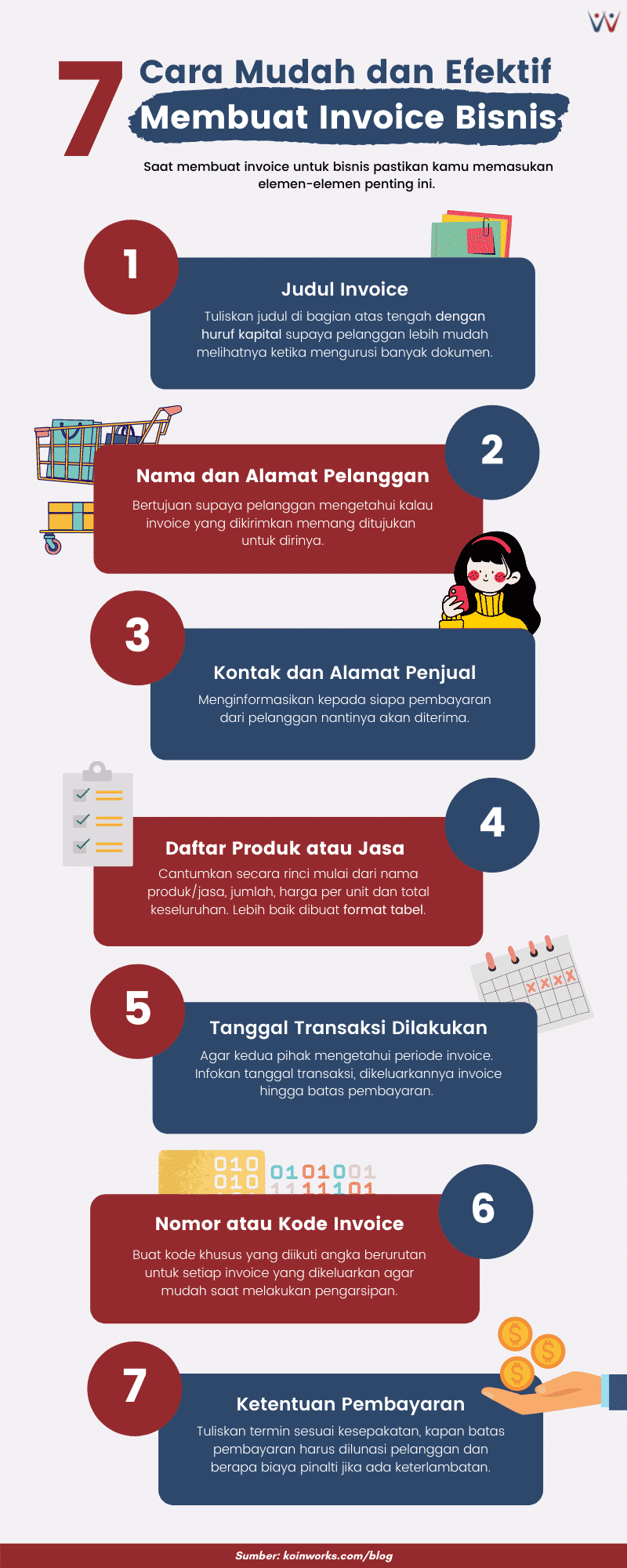 Ini Cara Membuat Invoice Yang Pemilik Bisnis Wajib Tahu Wargasipil Com