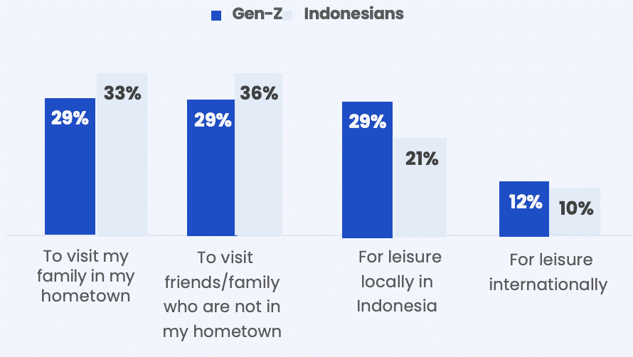 perilaku konsumen di bulan ramadhan-2