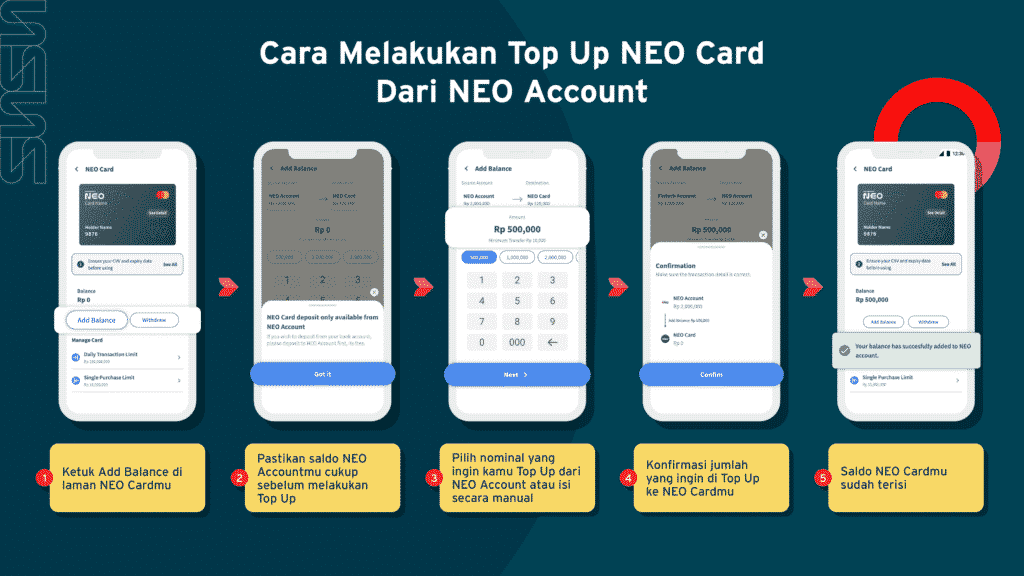 Tutorial Kirim Saldo ke Bank Lain dan NEO Card Setelah Pinjaman Dicairkan ke NEO Account