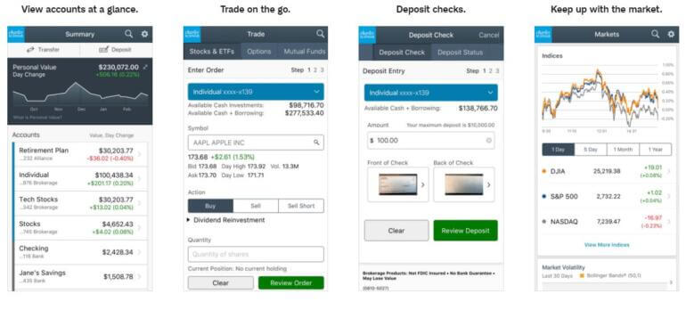 Aplikasi Beli Saham Luar Negeri