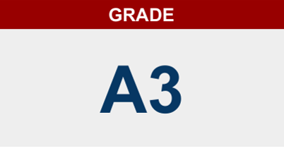 grade